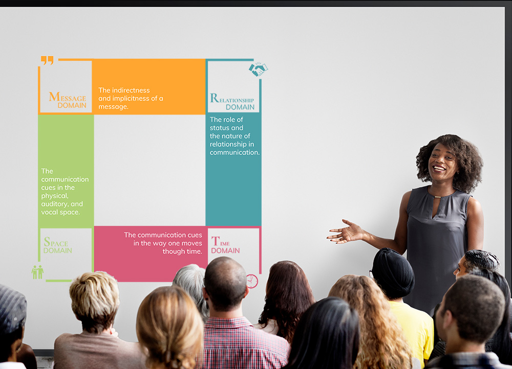 woman standing in front of intrivity mrts graphic in a room full of people